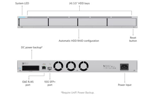 Unifi 4bay network video - network,