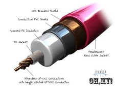 DIY Neotech NA-011085 UP-OCC