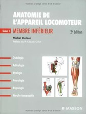 Anatomie de l'appareil