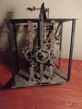 Horlogerie Mouvement d'