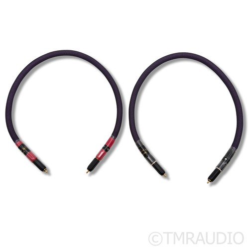 Harmonic technology magic - harmonic,