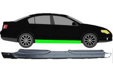 Bas De Caisse Pour Volkswagen
