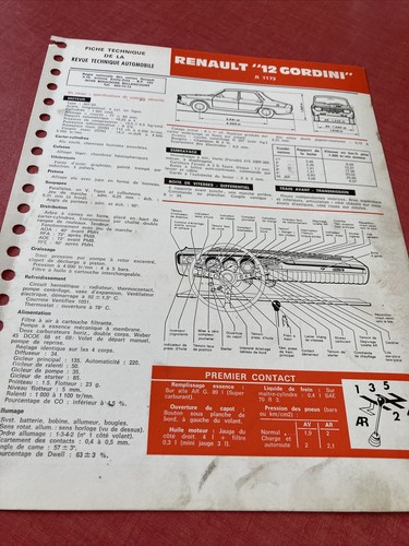 Fiche technique automobile