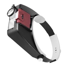 Perception Profondeur Loupe