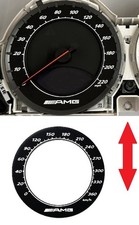 Cadrans de rechange compteur