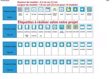 Étiquette de repérage Bande