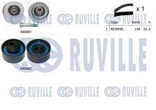 KIT DE DISTRIBUTION PEUGEOT