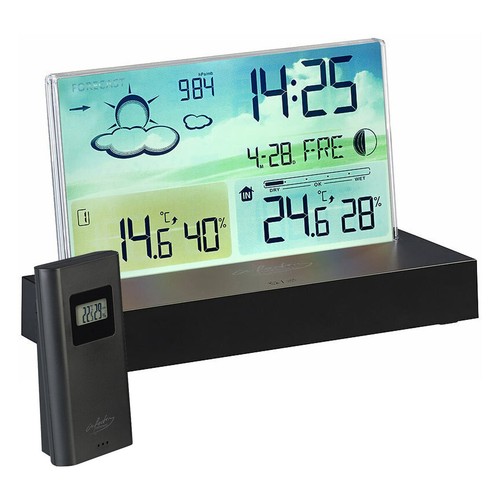 Station météo fws - météo, fws-325.pro