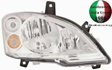 Feux Phare Projecteur Avant