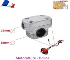 Fixation de poignées pour