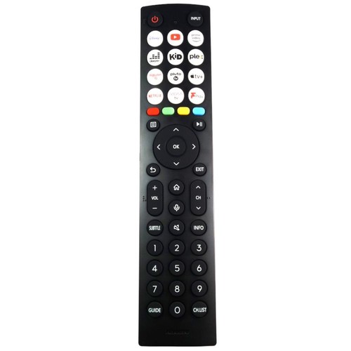Télécommande télévision - télécommande,