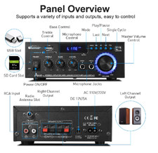 Amplificateur audio numérique