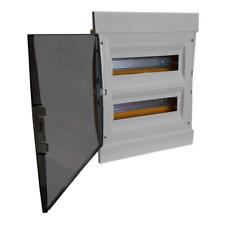 Centrale Mural Intérieur