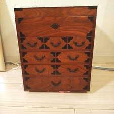 Boîte à couture médicament