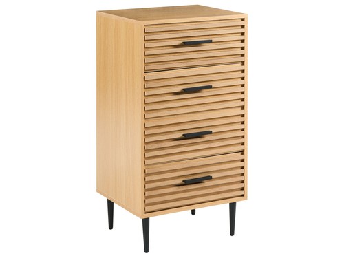 Commode moderne structure - moderne, en