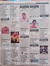 clipS 290 TOM SELLECK MAGNUM