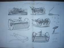 GRAVURE 1880 MATÉRIEL