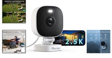 Caméra de Surveillance