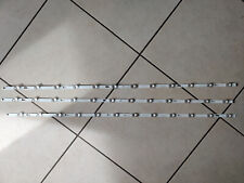 Bandes LEDs rétroéclairage