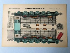 Imagerie d'EPINAL LOCOMOTIVE Nouvelles Constructions Faciles PELLERIN N 4