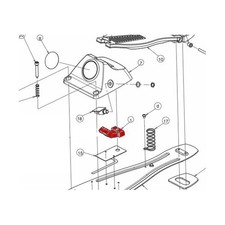 Roland​ Actuator