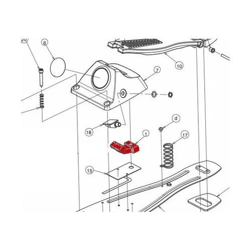 Roland actuator - roland​,