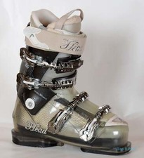 Head vector 100 chaussures - w,