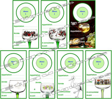 étiquettes goulot de bouteille de vin.Etiquettes Vin.Millésime.Alsace.Cave à vin