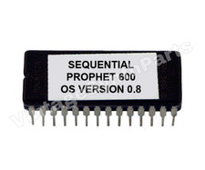 Sequential Circuits Prophet