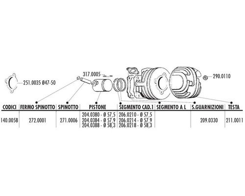 Piston ring polini 5x1 5mm - piston, 57,5x1,5mm