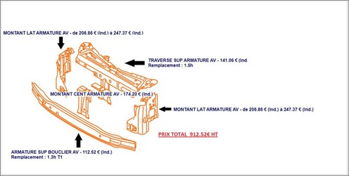 Armature avant masque - avant,,