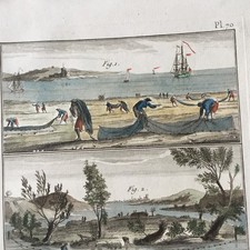 Gravure XVIIIè La Pêche aux Filets Benard 1793 Encyclopédie Diderot Aquarellée