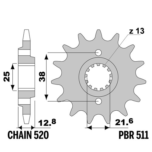 Kawasaki klr - (fnf,, jnf)
