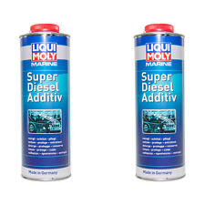 Liqui Moly 2 Litre Moteur