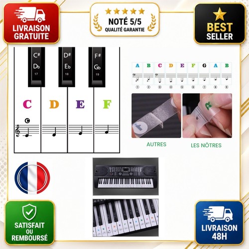 Autocollants touches piano - , 88