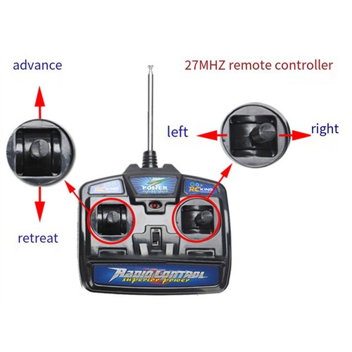 Récepteur télécommande pour - récepteur,