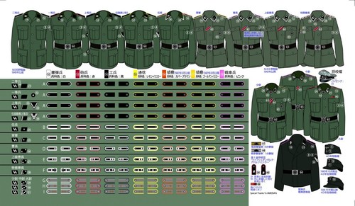 Passion models p35d - models, 1/35
