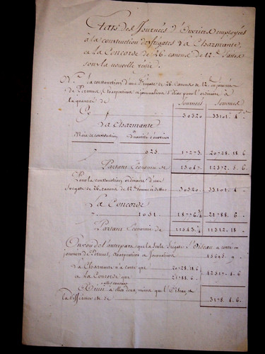 1780 marine etat des - 1780,