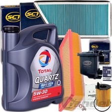 Kit de Révision Set Filtres +