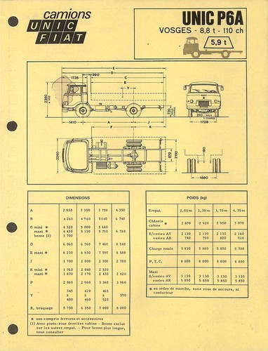 Camions unic fiat - unic, /