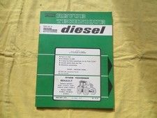 Tracteur RENAULT 751 / 851 / 951 ----- Moteur MWM 226 et 227 - Revue technique