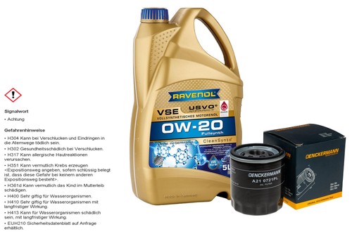 Inspection set ravenol vse - inspection,