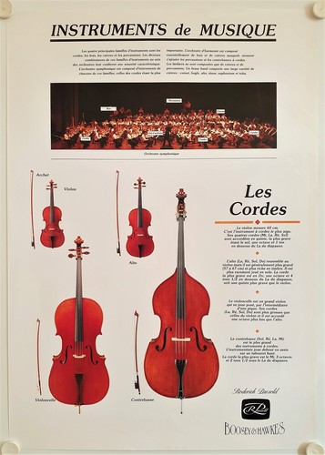 Affiche les cordes - cordes, archet
