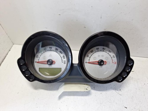 Compteur smart forfour - smart,