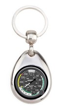 Instrument d'aviation