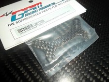 GPM GMTX3028 support