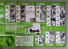 affiche entretien périodique CONCESSIONNAIRE RENAULT TRACTEUR R 461