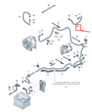 AUDI R8 4S Ligne de Terre