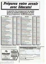 PUBLICITE ADVERTISING 116  1988   Educatel   préparez votre avenir  école privée