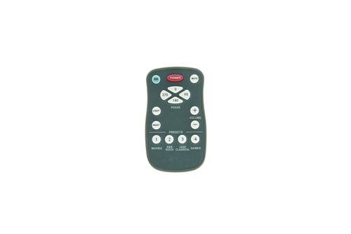 Remote control for - for, velodyne